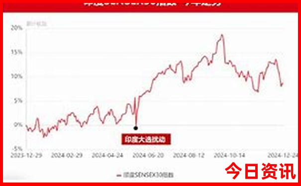 无为市旅游景点排名