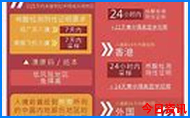 江西南部旅游景点有哪些