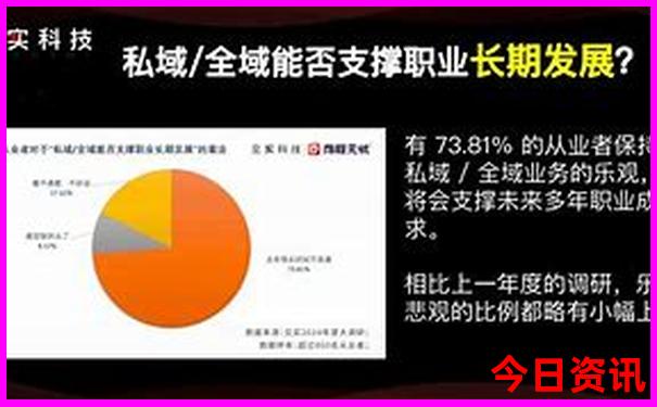 贵阳市有什么好玩的景点